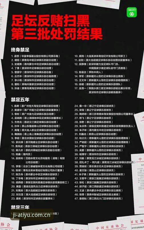 足协第三批禁足名单深度解析教程：亚体育平台带你速览足球反腐全貌